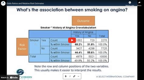 relative risk in spss|Making sense of odds ratios and relative risk .